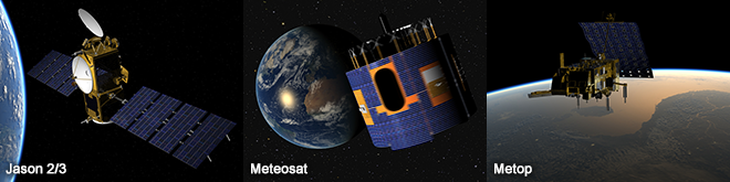 COPERNICUS SENTINELS
