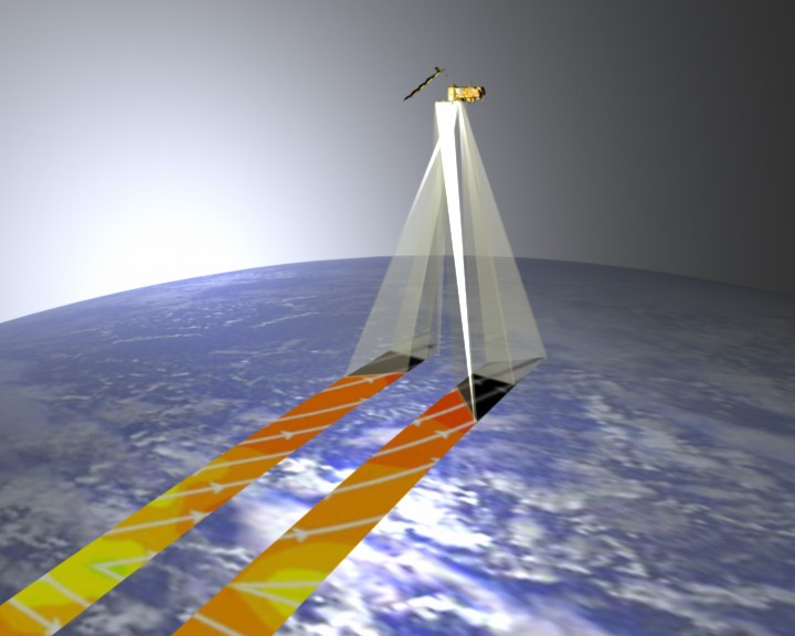 ASCAT-550 km-wide swathes