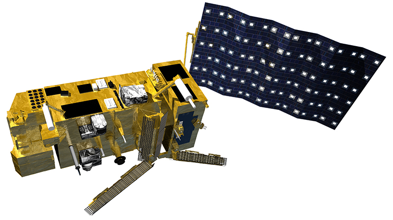 sats eps instruments 1