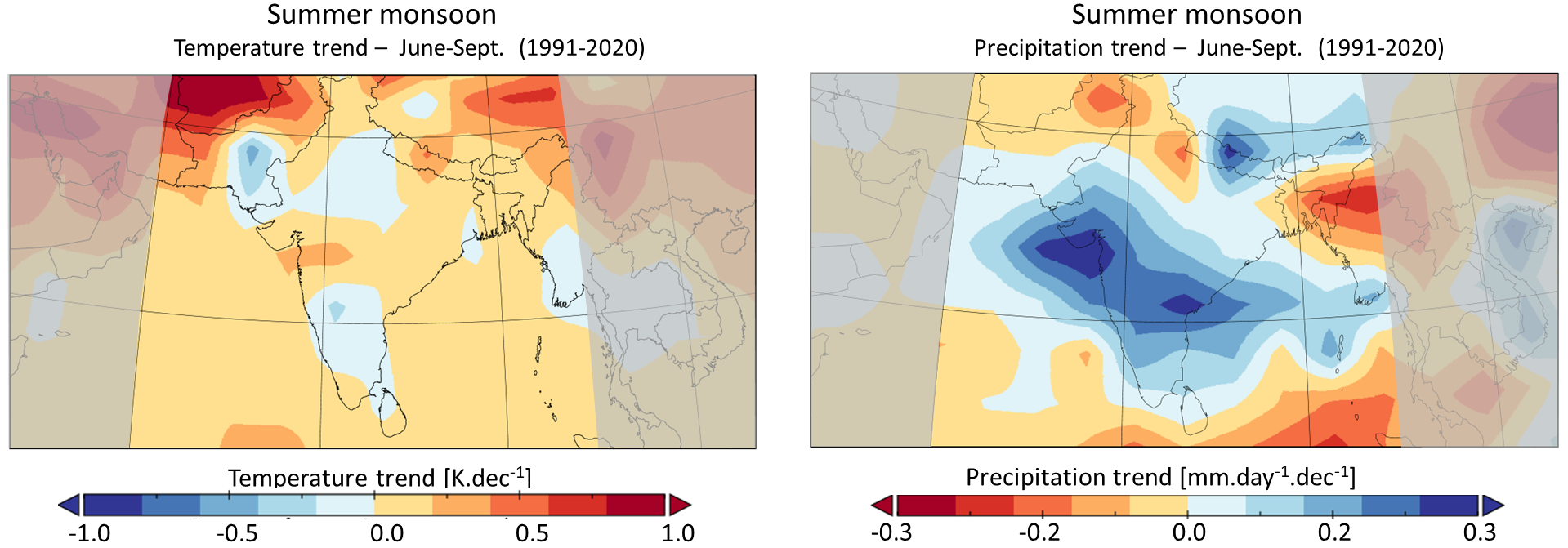 Indian monsoon trends