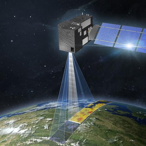 CO2M Science Support