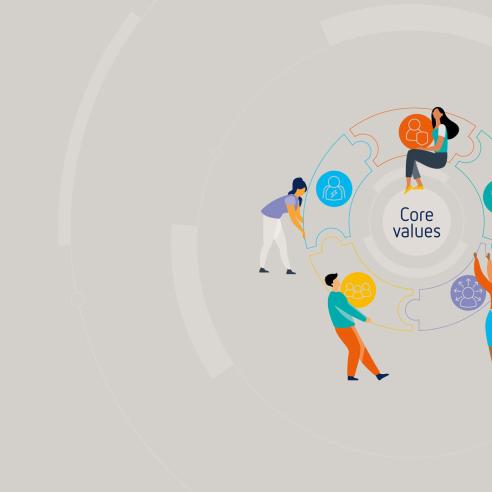 Core Values